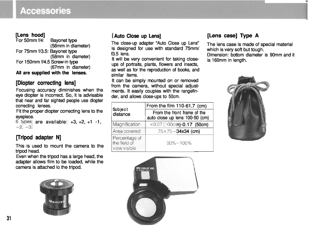 Mamiya 6MF manual Diopter correcting lens, Tripod adapter N, Lens hood, Auto Close up Lens, Lens case Type A 