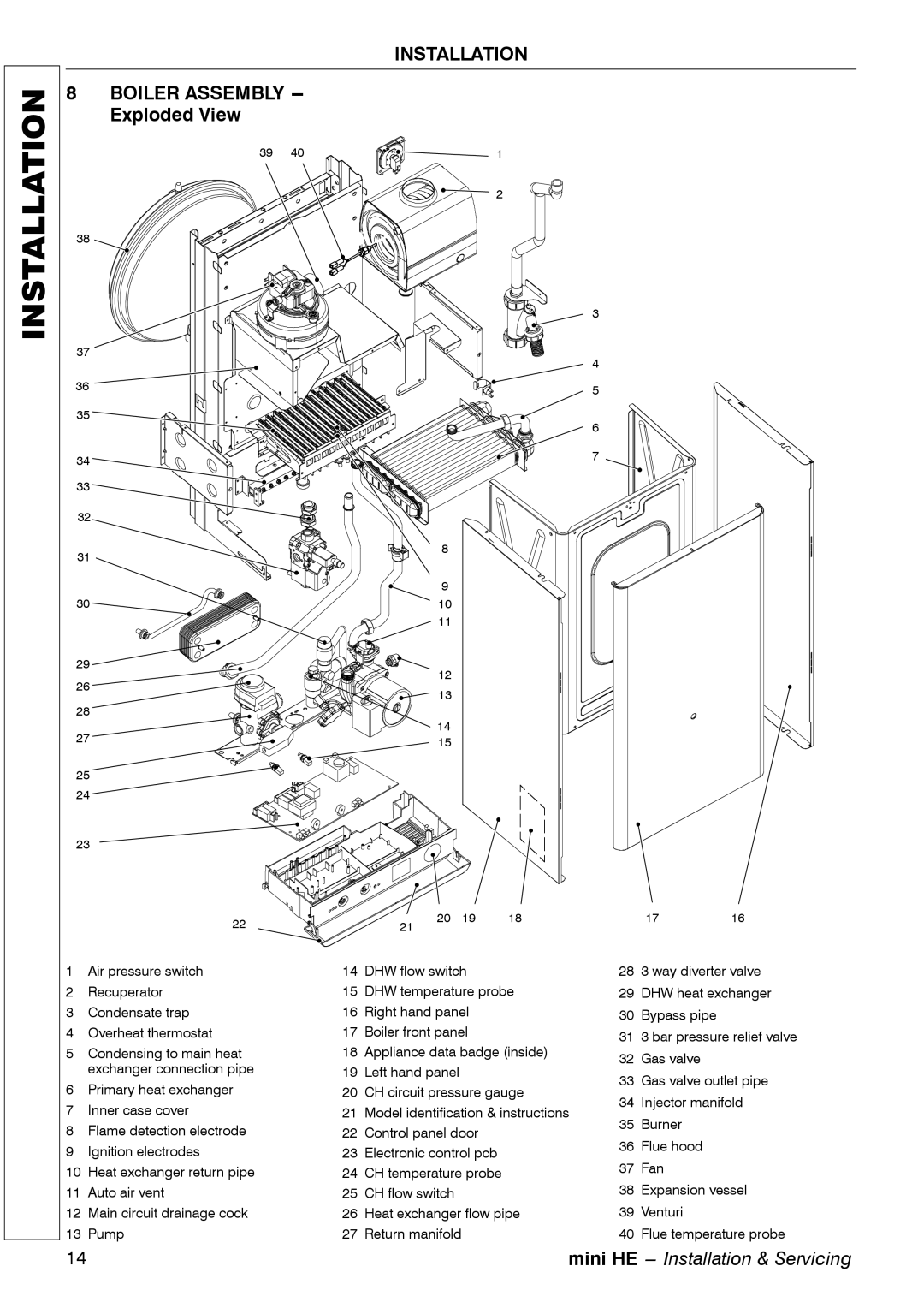 Mamiya C24, C32, C28 manual Installation Boiler Assembly 