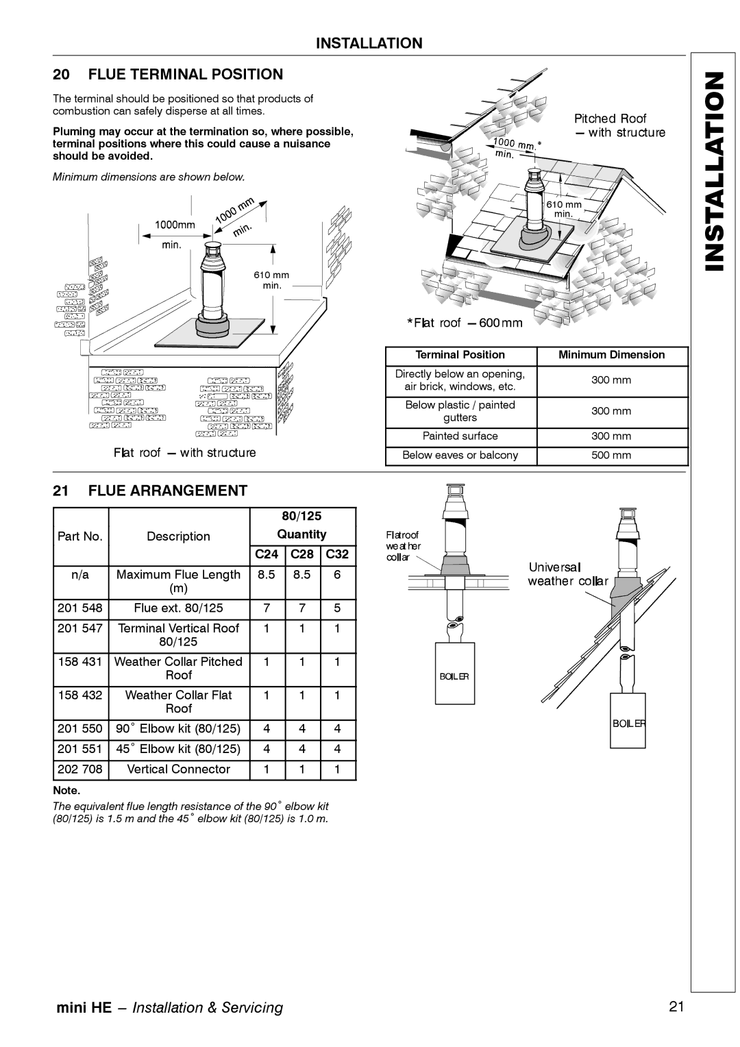 Mamiya C32, C28, C24 manual Installation Flue Terminal Position, Flue Arrangement 