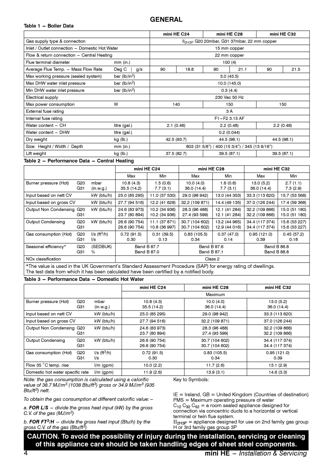 Mamiya C28, C32, C24 manual General, Boiler Data, Performance Data --- Central Heating, Domestic Hot Water 