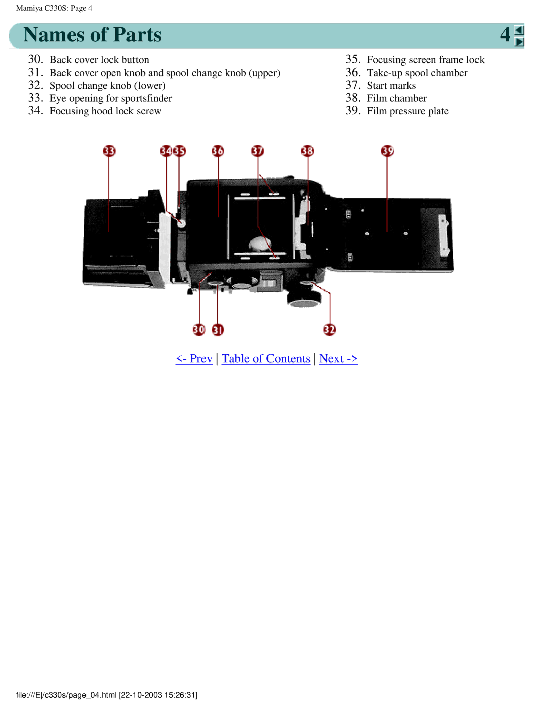 Mamiya C330S, C 330 s manual File///E/c330s/page04.html 22-10-2003 