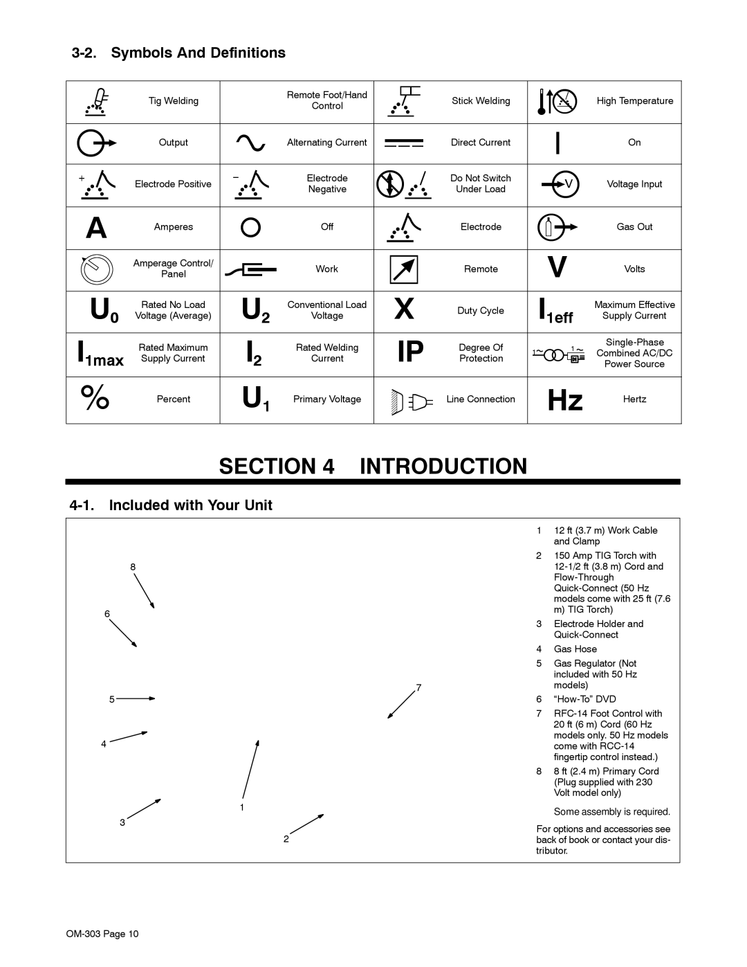 Mamiya Econotig manual Introduction, Symbols And Definitions, Included with Your Unit 