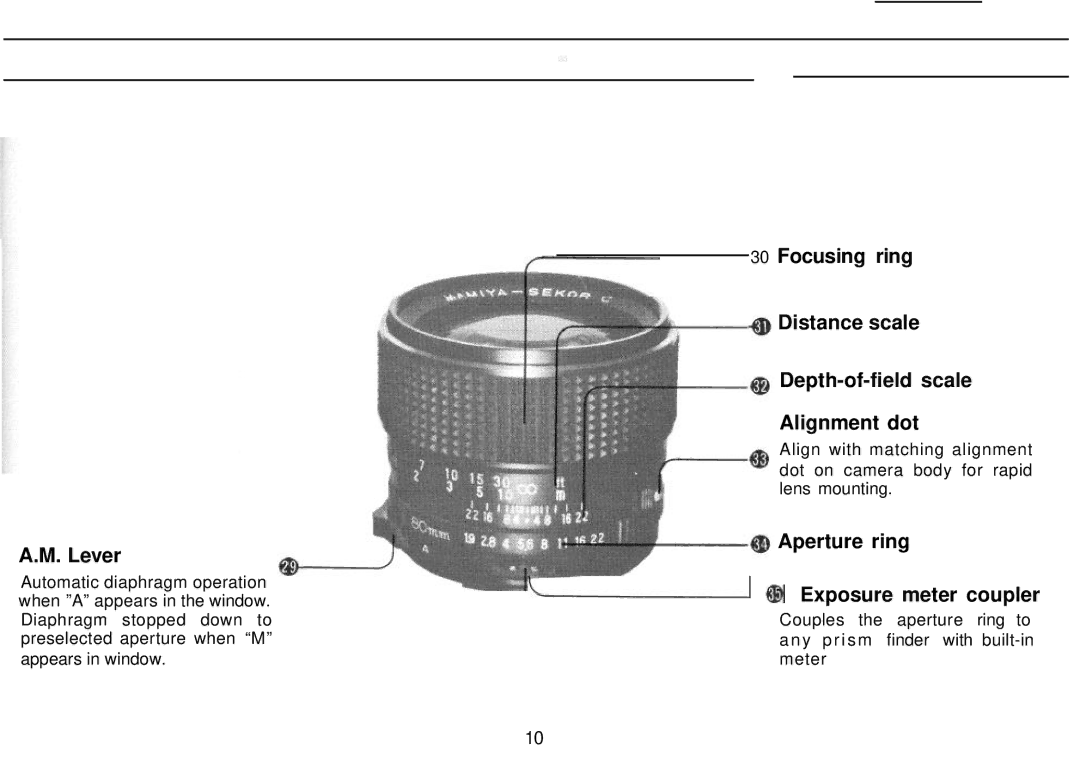 Mamiya M645 1000S manual Lever, Aperture ring @ Exposure meter coupler 