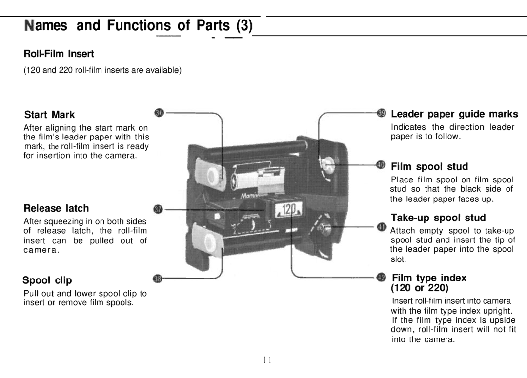 Mamiya M645 1000S manual Ames and Functions of Parts 