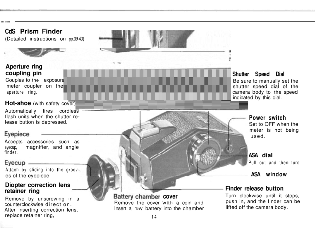 Mamiya M645 1000S manual CdS Prism Finder, Cover 