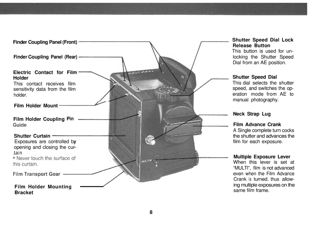 Mamiya PRO 645 manual Film Holder Mount Film Holder Coupling Pin Shutter Curtain 