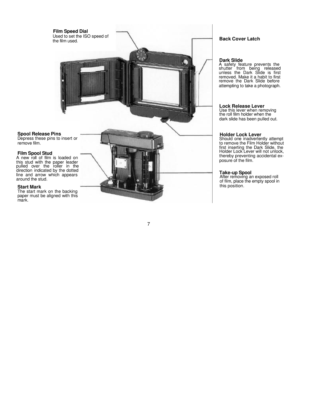 Mamiya RZ67 Pro II Body Only Film Speed Dial, Spool Release Pins, Film Spool Stud, Start Mark, Back Cover Latch Dark Slide 