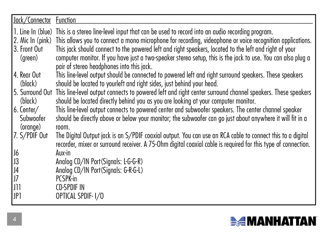 Manhattan Computer Products 175357 user manual Cd-Spdif 