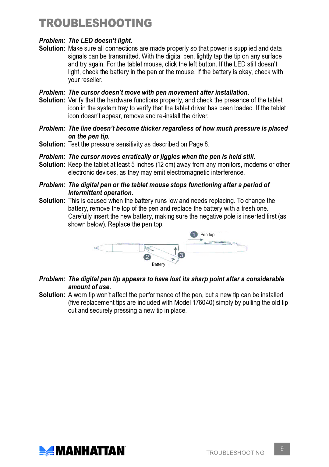 Manhattan Computer Products 176040, 174572, 174459 user manual Troubleshooting, Problem The LED doesn’t light 
