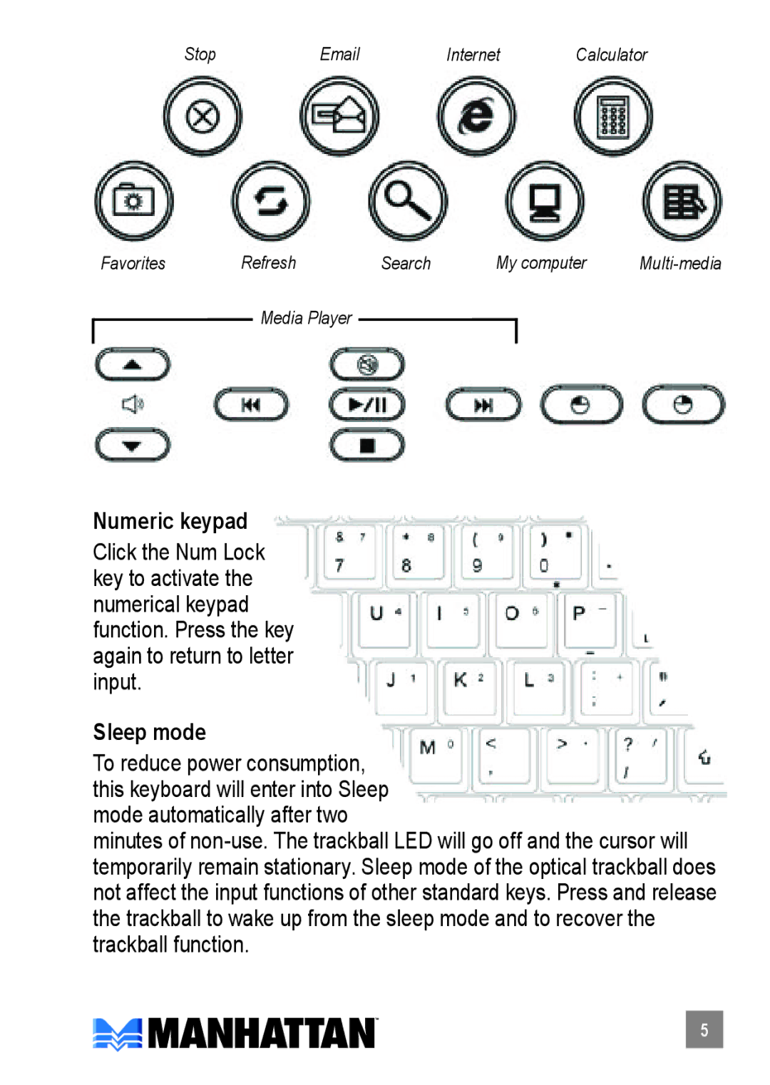 Manhattan Computer Products 176460 quick start Numeric keypad, Sleep mode 