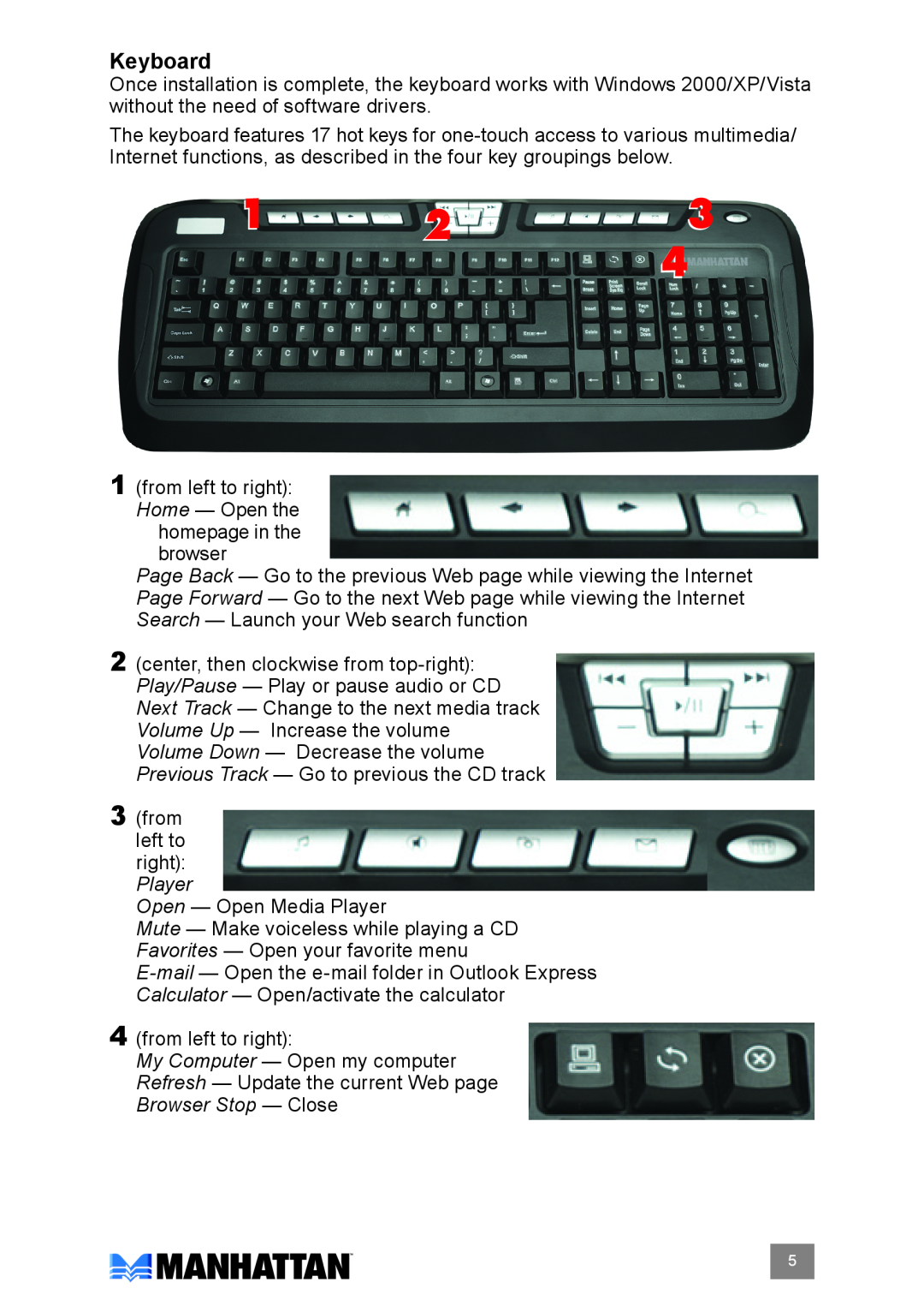 Manhattan Computer Products 177122 user manual Keyboard 