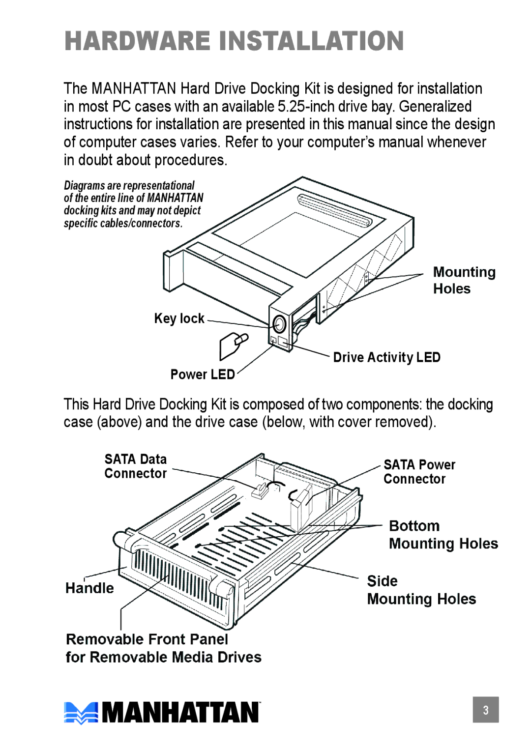 Manhattan Computer Products 451109 Hardware installation, Key lock Drive Activity LED Power LED, Sata Data, Connector 