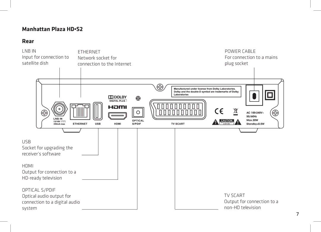 Manhattan Computer Products 52 manual Manhattan Plaza HDS2 Rear 