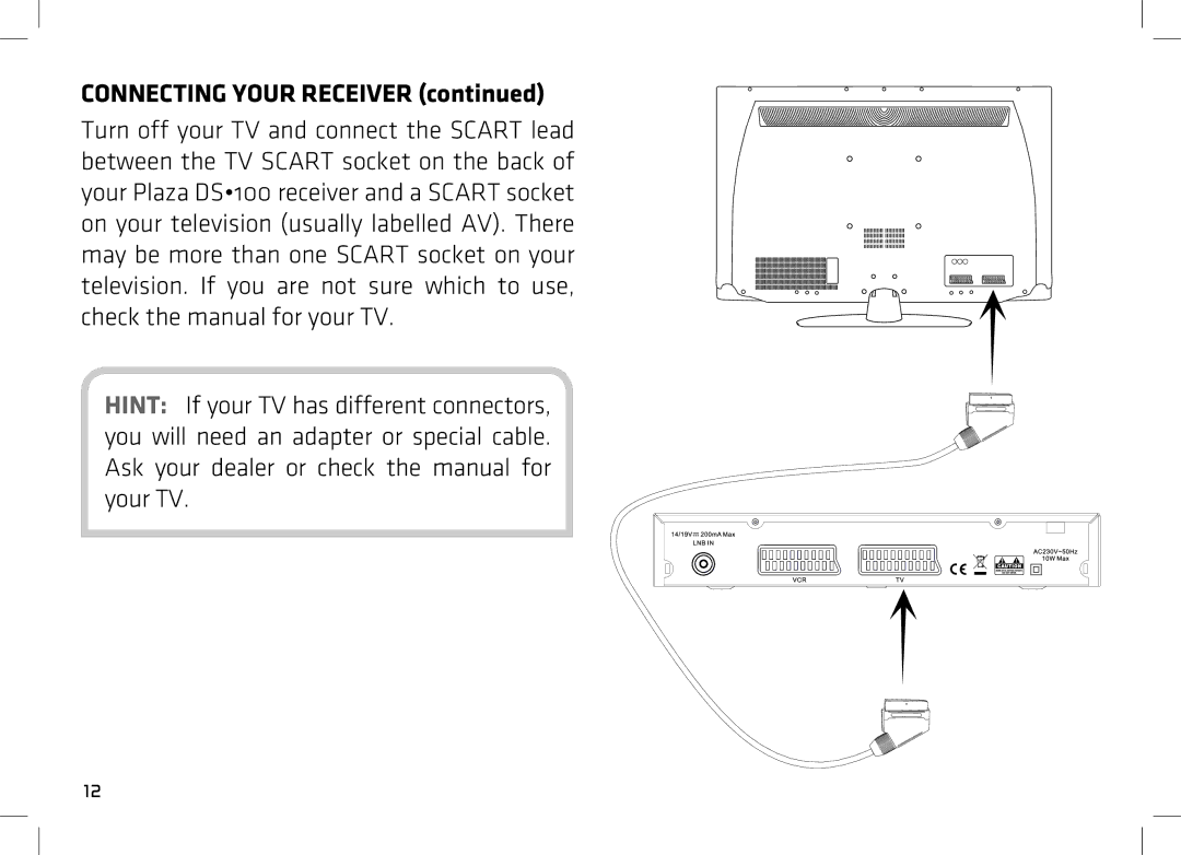 Manhattan Computer Products DS 100 manual Connecting Your Receiver 