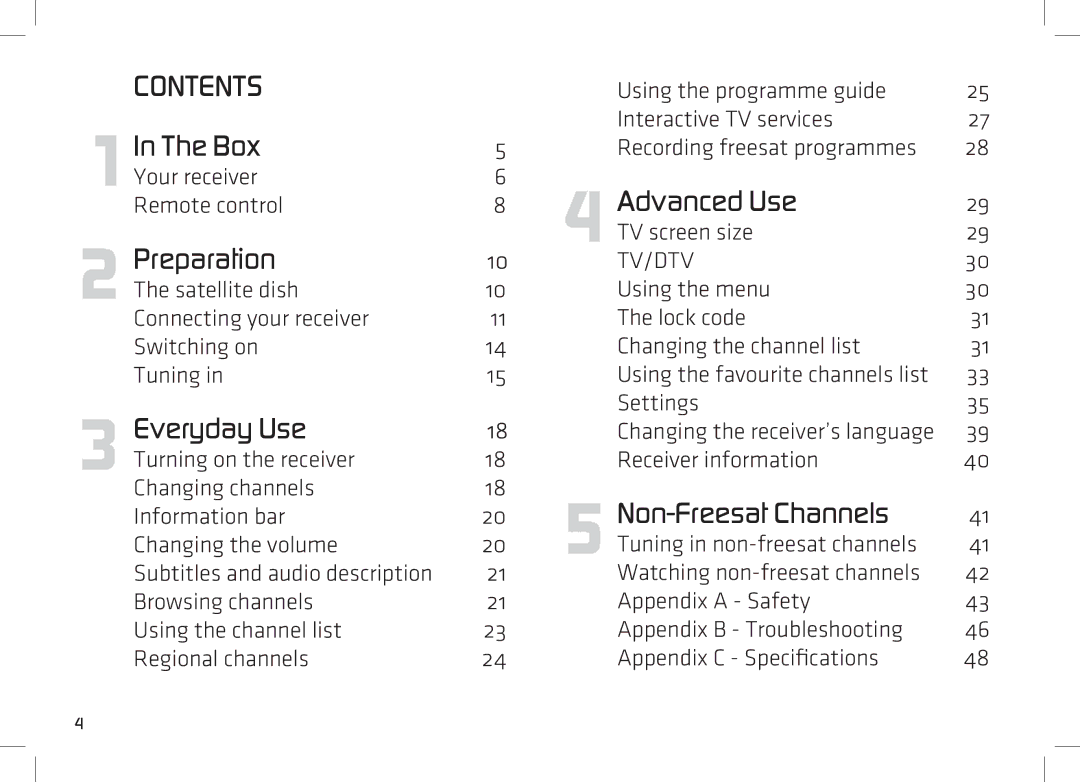 Manhattan Computer Products DS 100 manual Contents 