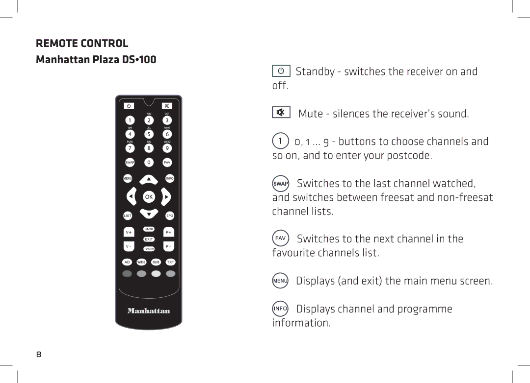 Manhattan Computer Products DS 100 manual Remote Control 