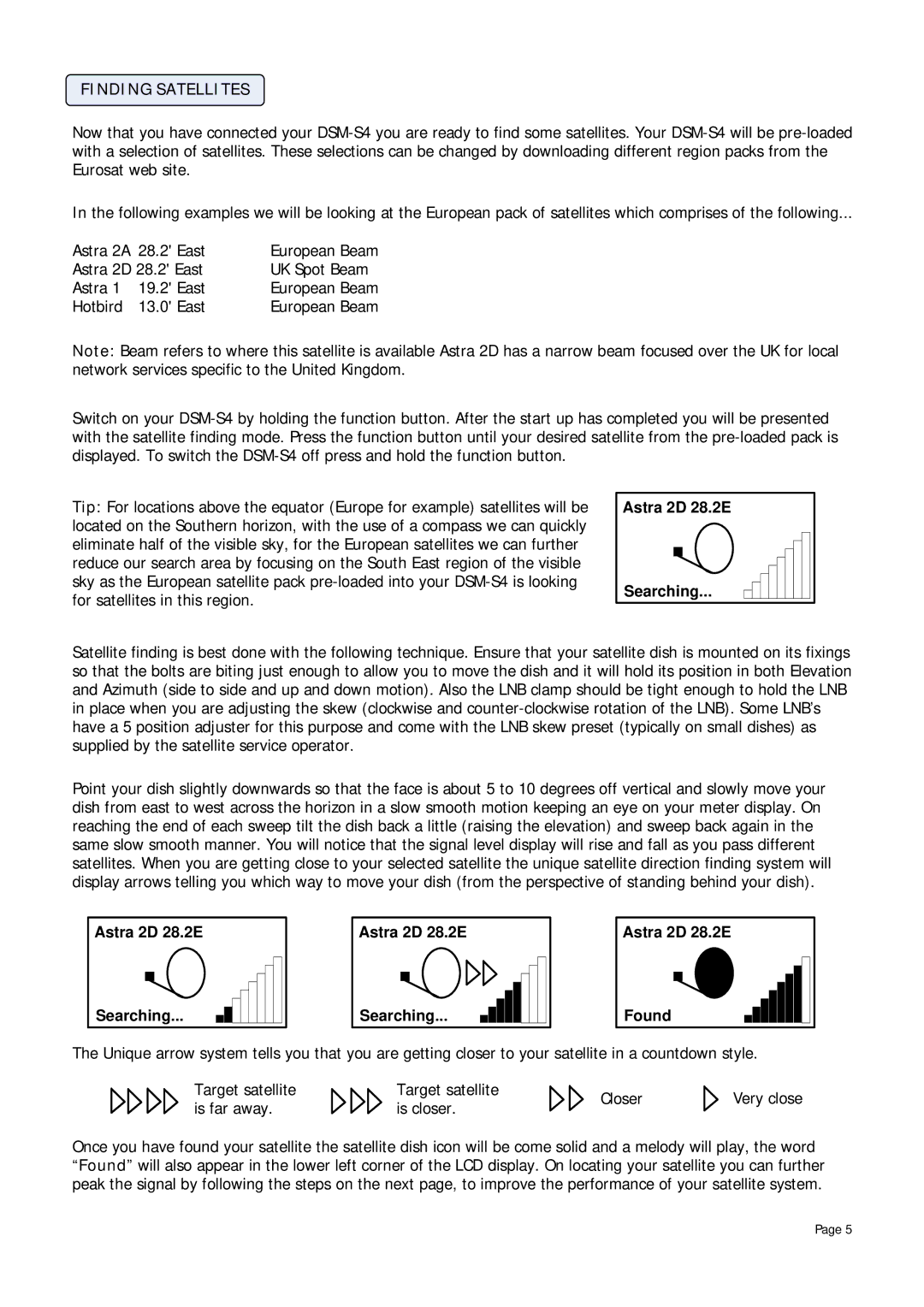 Manhattan Computer Products DSM-4S instruction manual Finding Satellites, Astra 2D 28.2E Searching 