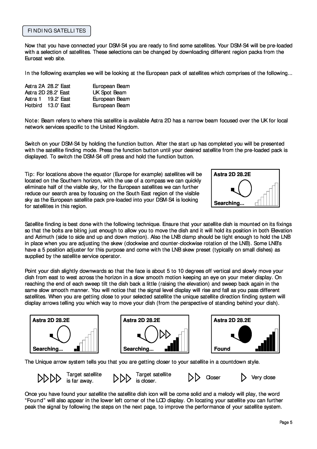 Manhattan Computer Products DSM-4S instruction manual Astra 2D 28.2E Searching, Found 
