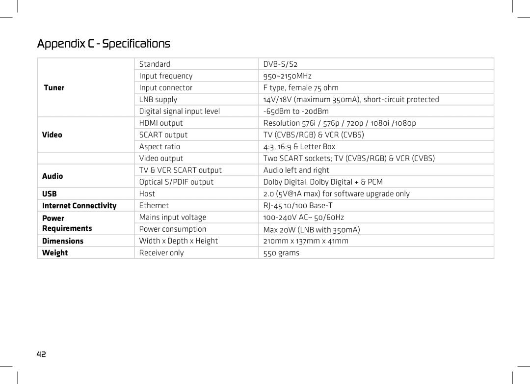 Manhattan Computer Products HDS2 manual DVB-S/S2, TV CVBS/RGB & VCR Cvbs 