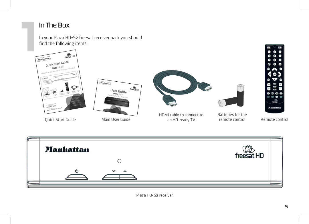 Manhattan Computer Products HDS2 manual 1In The Box 