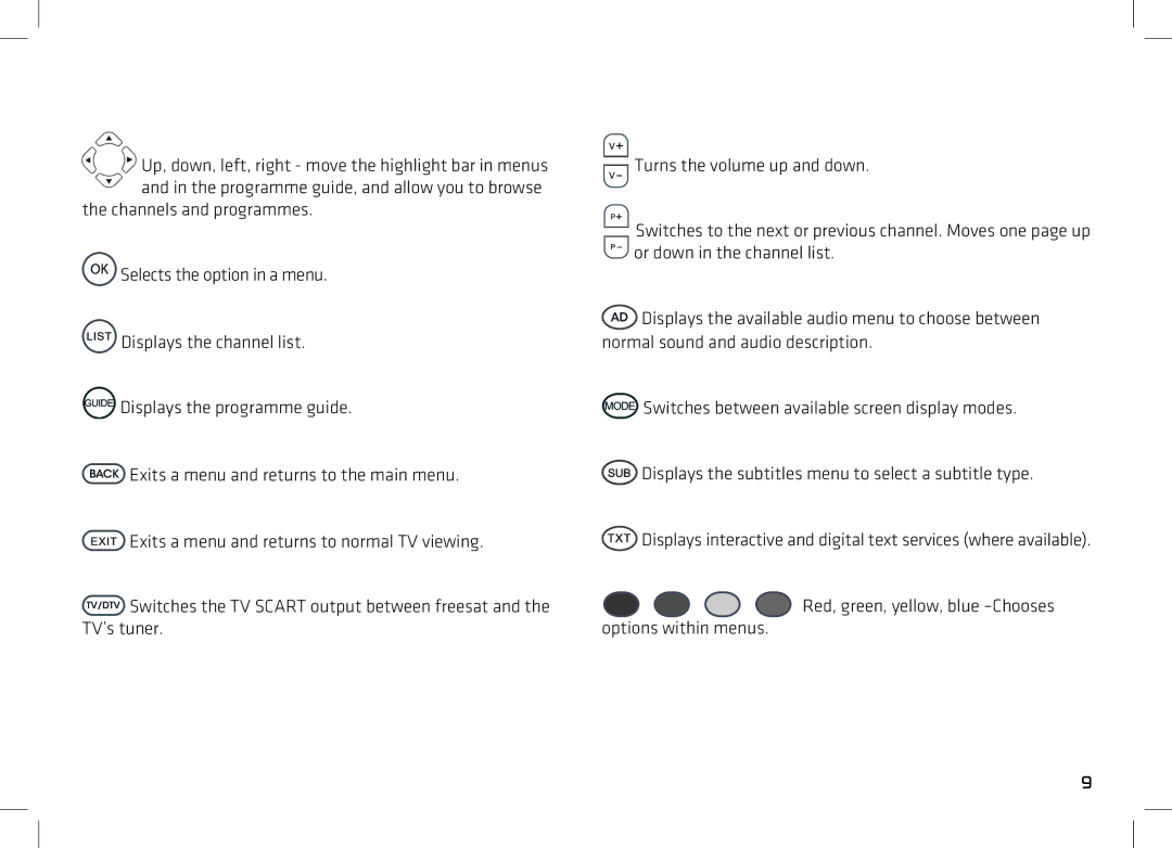 Manhattan Computer Products HDS2 manual 