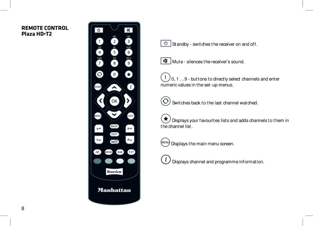 Manhattan Computer Products PLAZA HD-T2 manual Remote Control, Plaza HDT2 