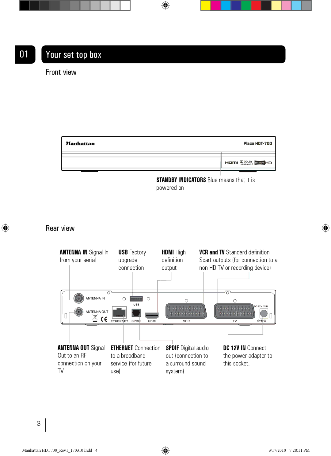 Manhattan Computer Products Plaza HDT-700 manual Your set top box, Front view, Rear view 