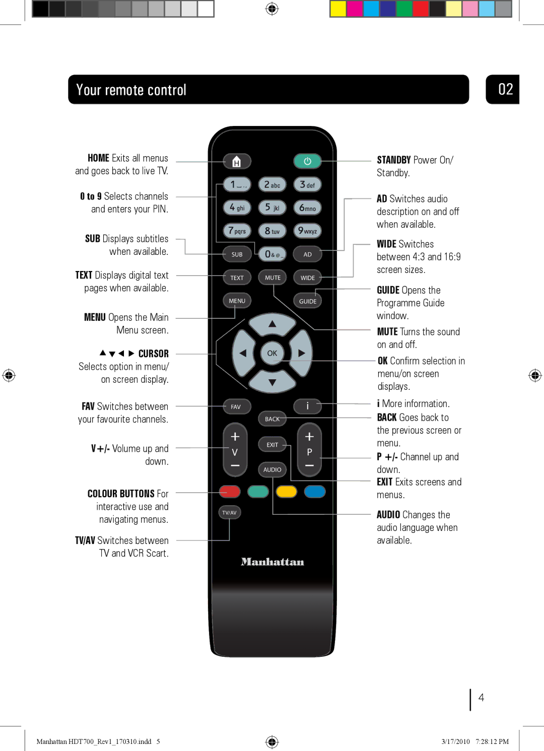 Manhattan Computer Products Plaza HDT-700 Your remote control, Wide Switches between 43 and 169 screen sizes, Available 