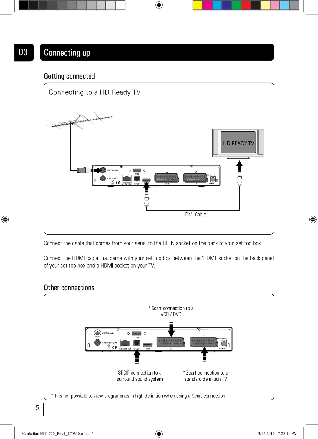 Manhattan Computer Products Plaza HDT-700 manual Connecting up, Getting connected, Other connections 