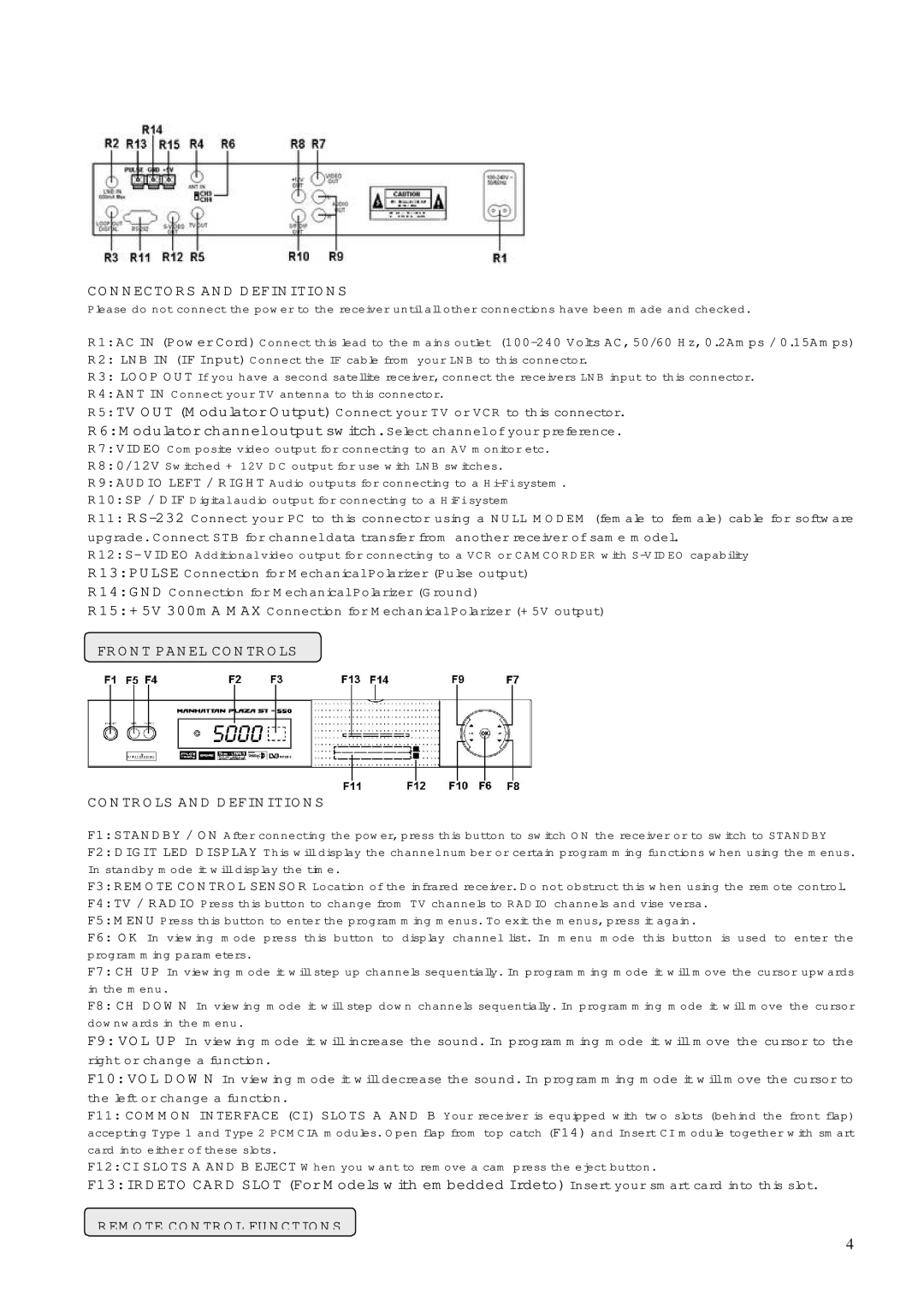 Manhattan Computer Products ST 250 instruction manual Connectors and Definitions, Remote Control Functions 