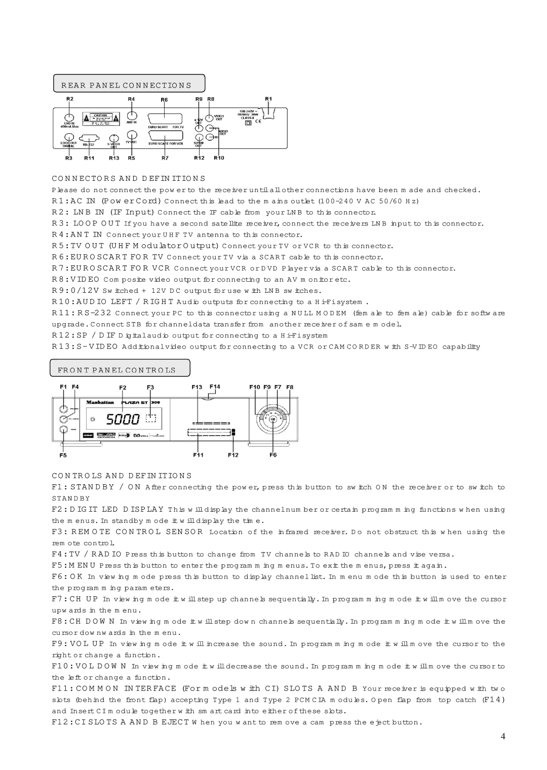 Manhattan Computer Products ST100 instruction manual Rear Panel Connections Connectors and Definitions 