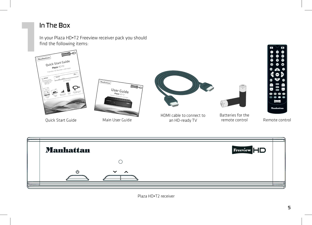 Manhattan Computer Products T2 manual 1In The Box 