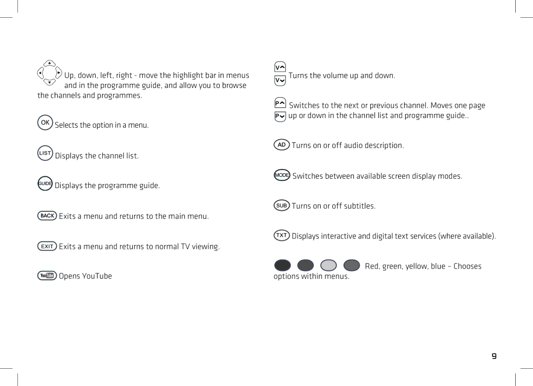 Manhattan Computer Products T2 manual 