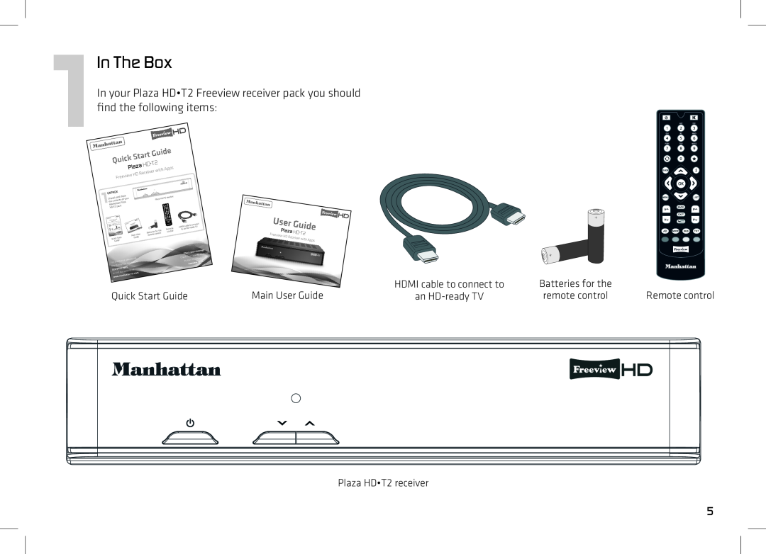 Manhattan Computer Products manual 1In The Box, Main User Guide, Quick Start Guide, Plaza HDT2 receiver, an HD-ready TV 
