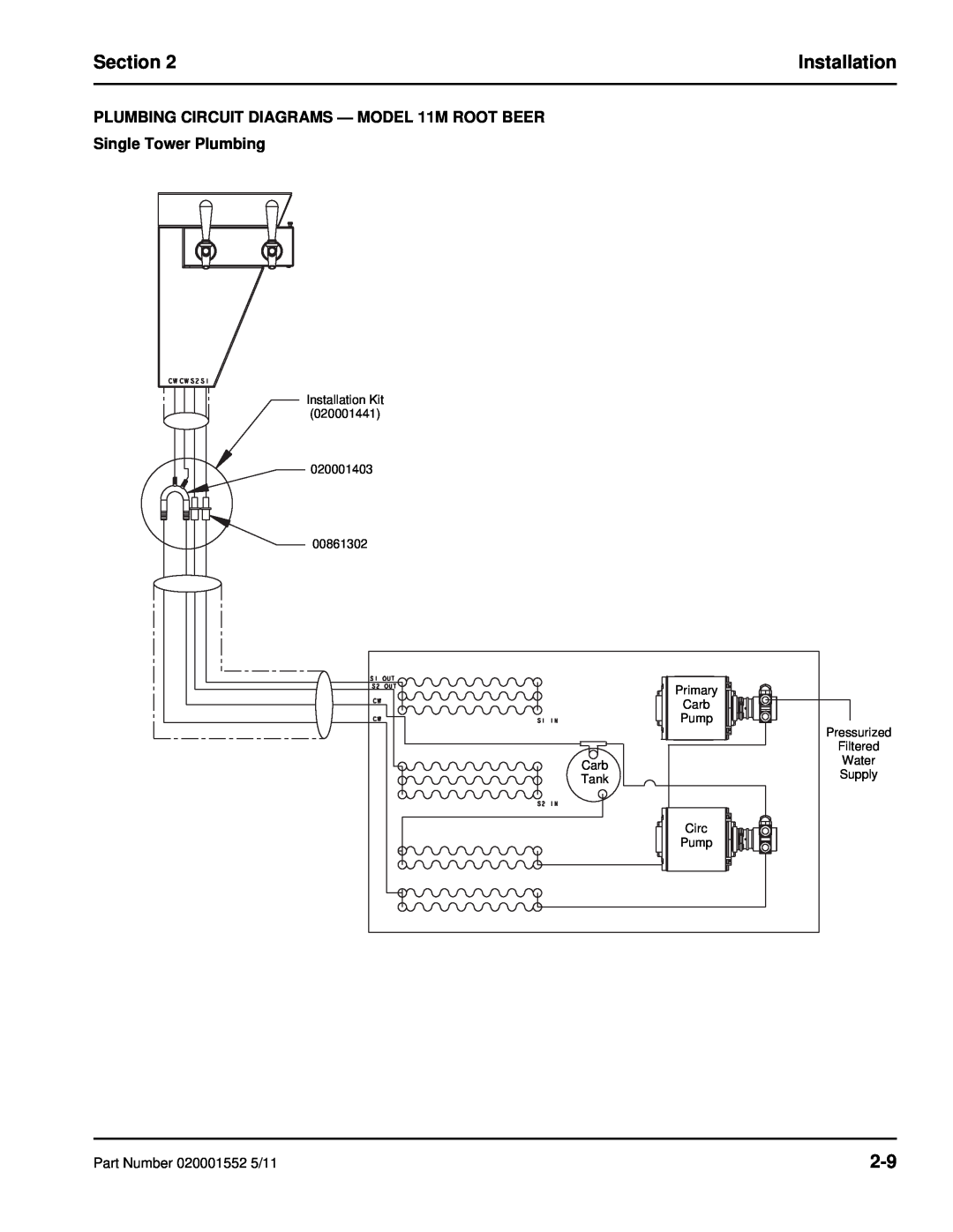 Manitowoc Ice manual PLUMBING CIRCUIT DIAGRAMS - MODEL 11M ROOT BEER, Single Tower Plumbing, Section, Installation 