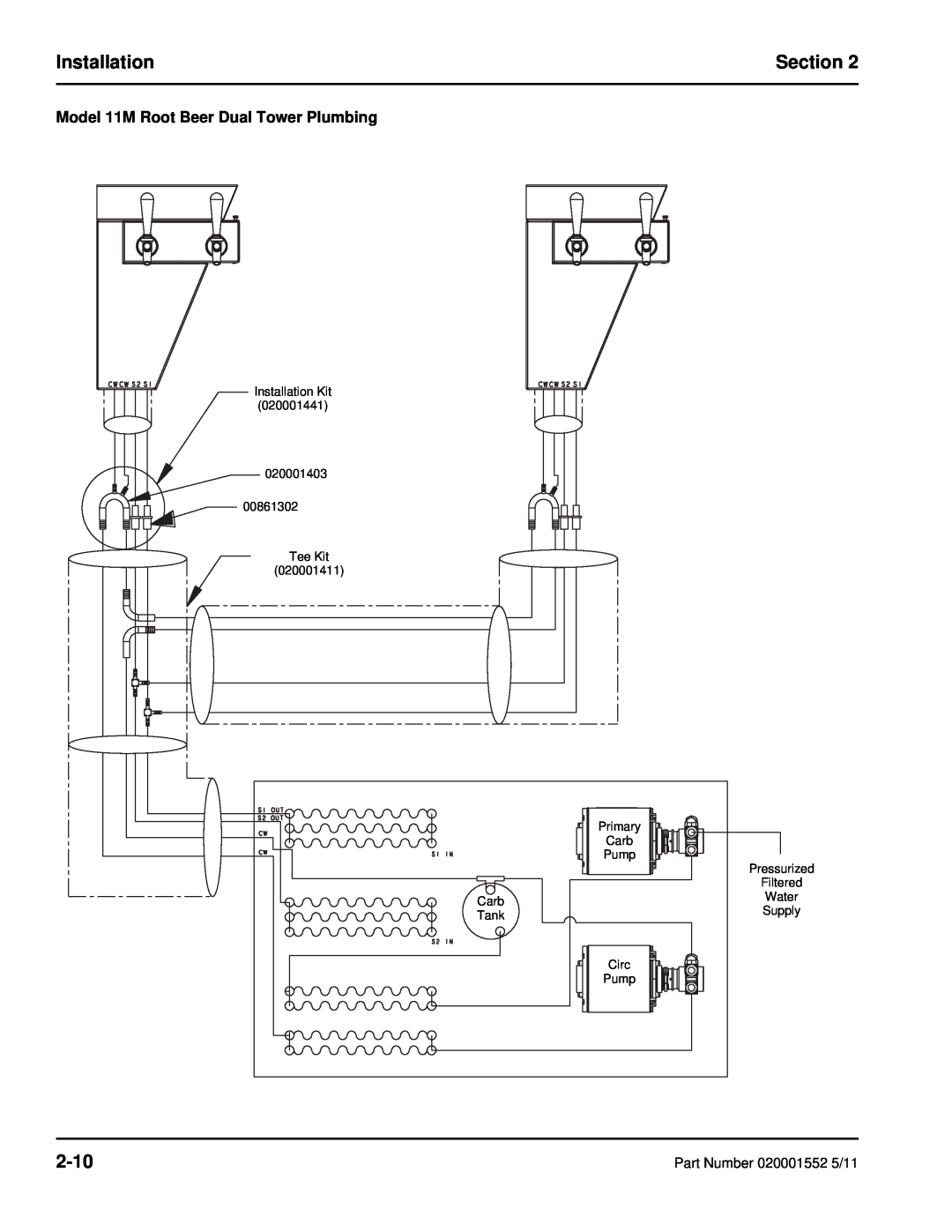 Manitowoc Ice manual 2-10, Model 11M Root Beer Dual Tower Plumbing, Installation, Section 