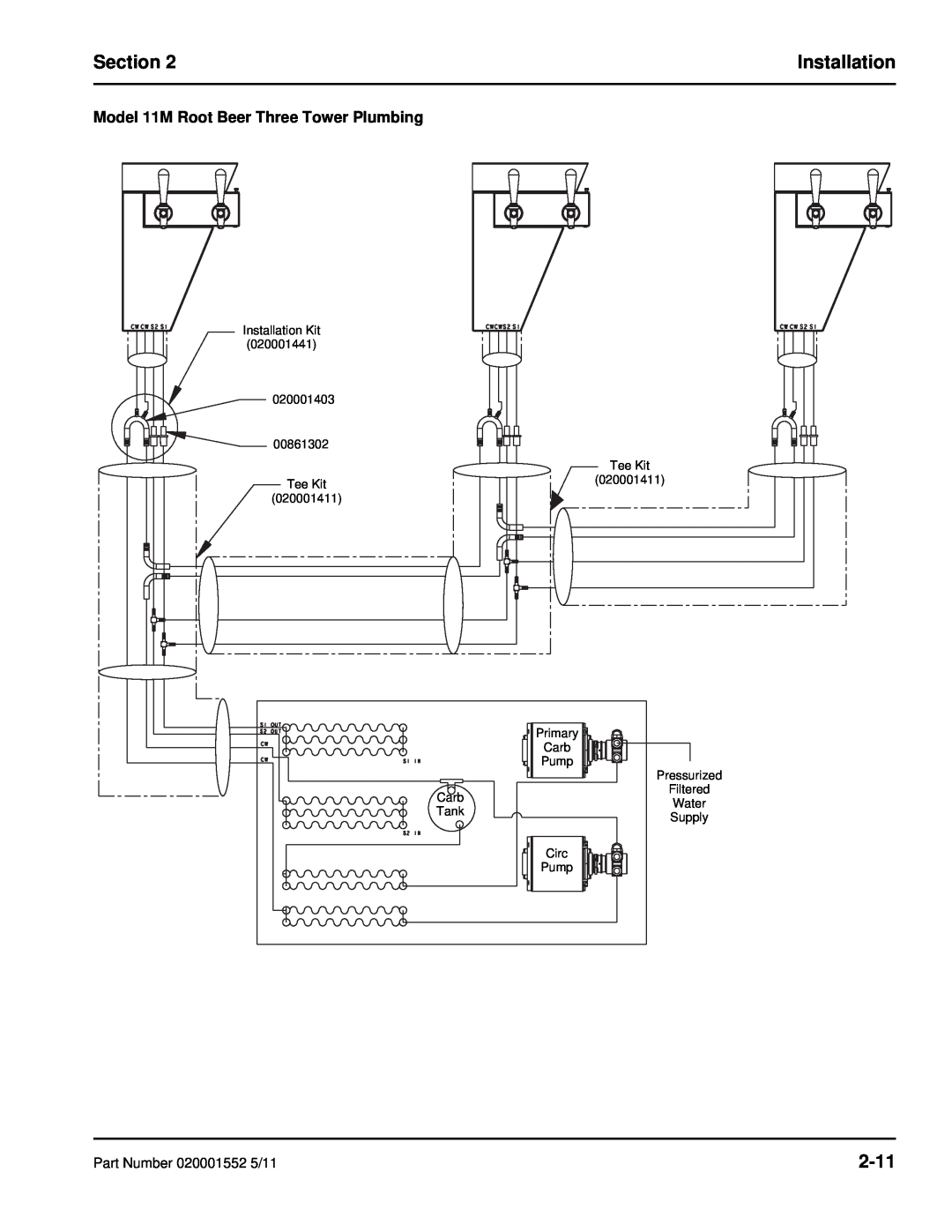 Manitowoc Ice manual 2-11, Model 11M Root Beer Three Tower Plumbing, Section, Installation 