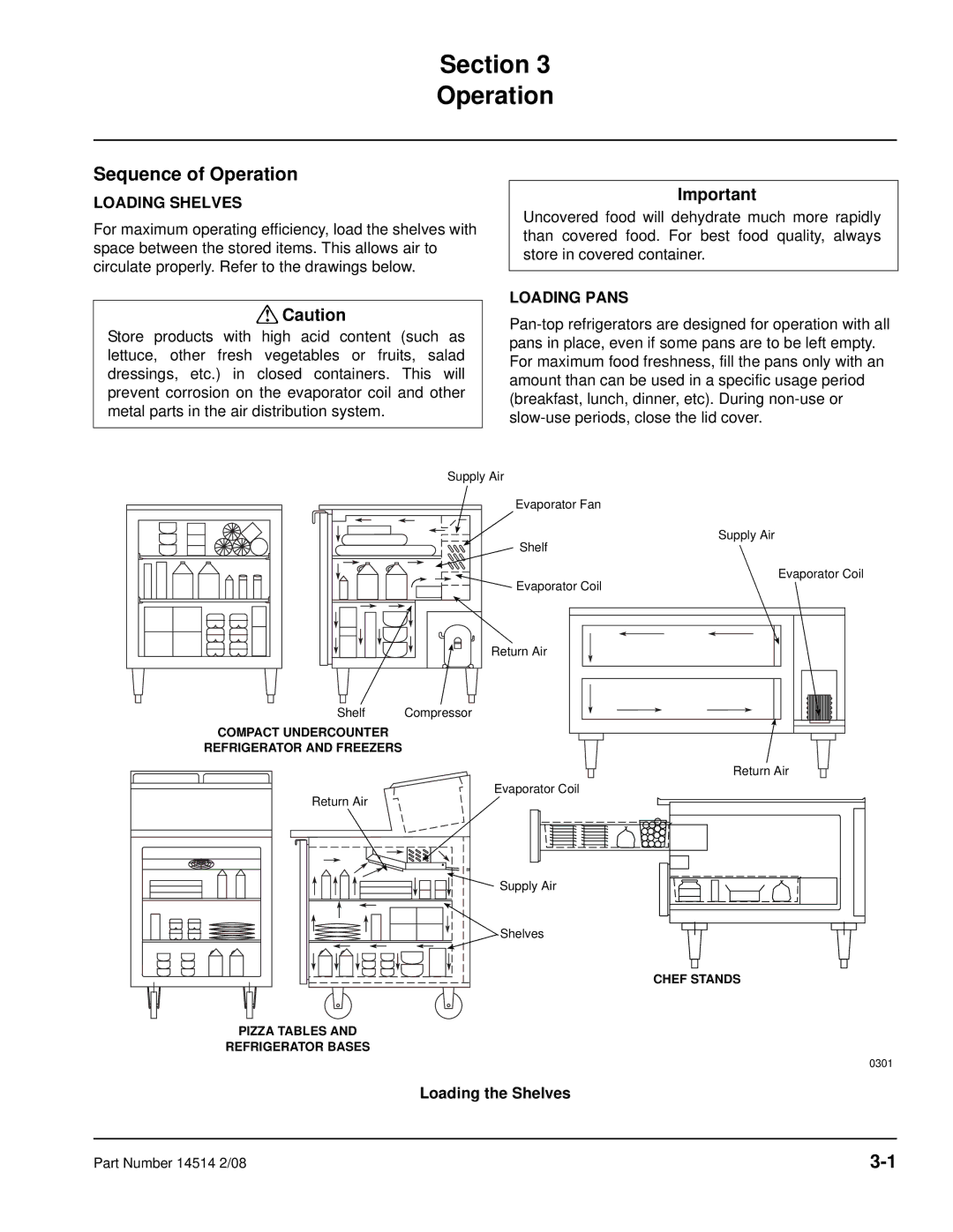 Manitowoc Ice 14514 2/08 manual Sequence of Operation, Loading Shelves, Loading Pans 