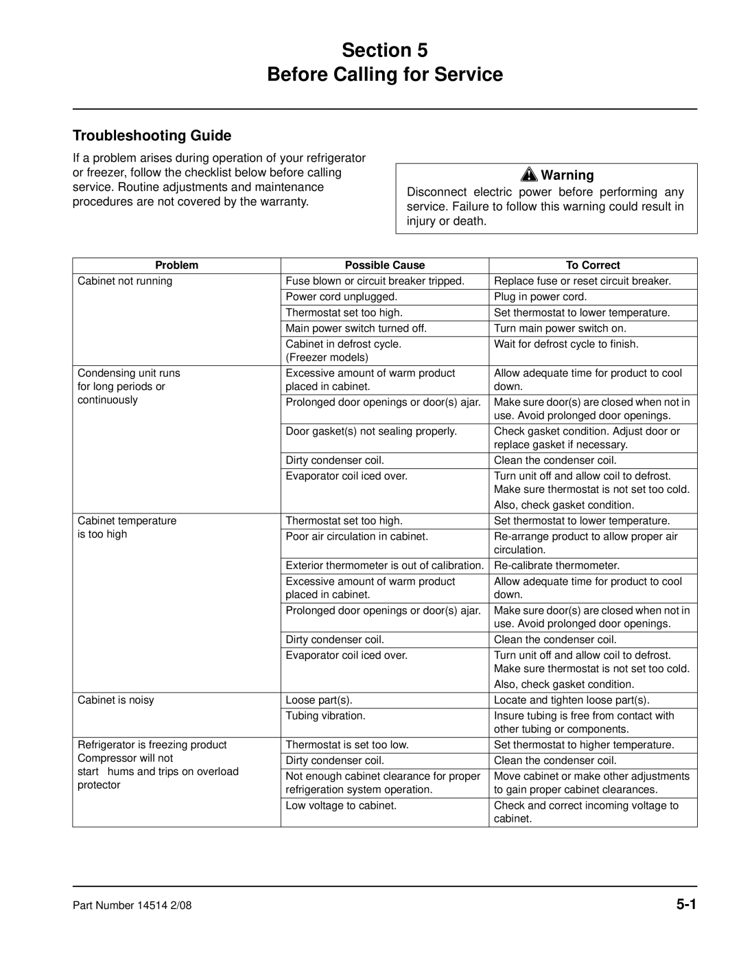 Manitowoc Ice 14514 2/08 manual Section Before Calling for Service, Troubleshooting Guide 