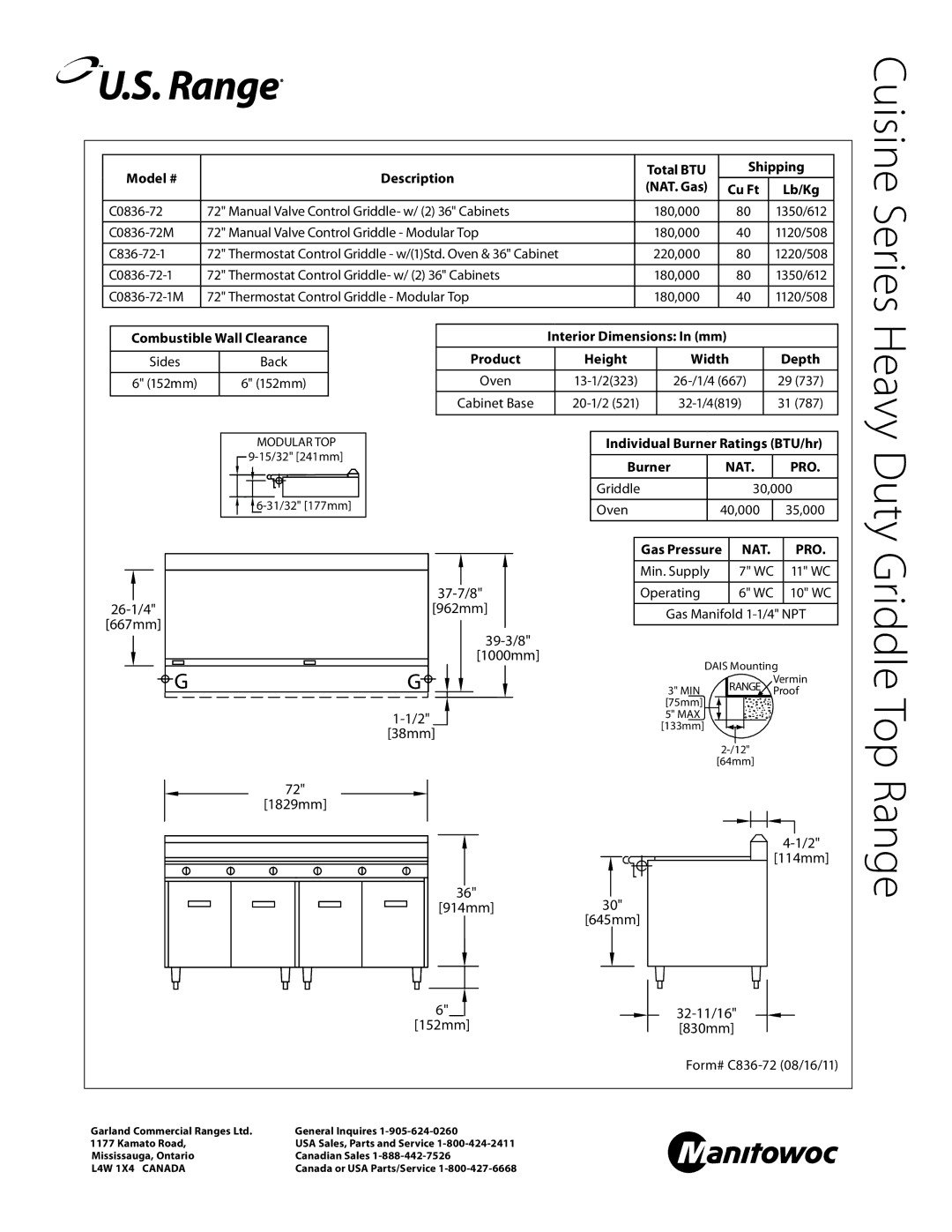 Manitowoc Ice C0836-72-1M, C836-72-1, C0836-72M specifications Range, Model # Description Total BTU Shipping NAT. Gas 