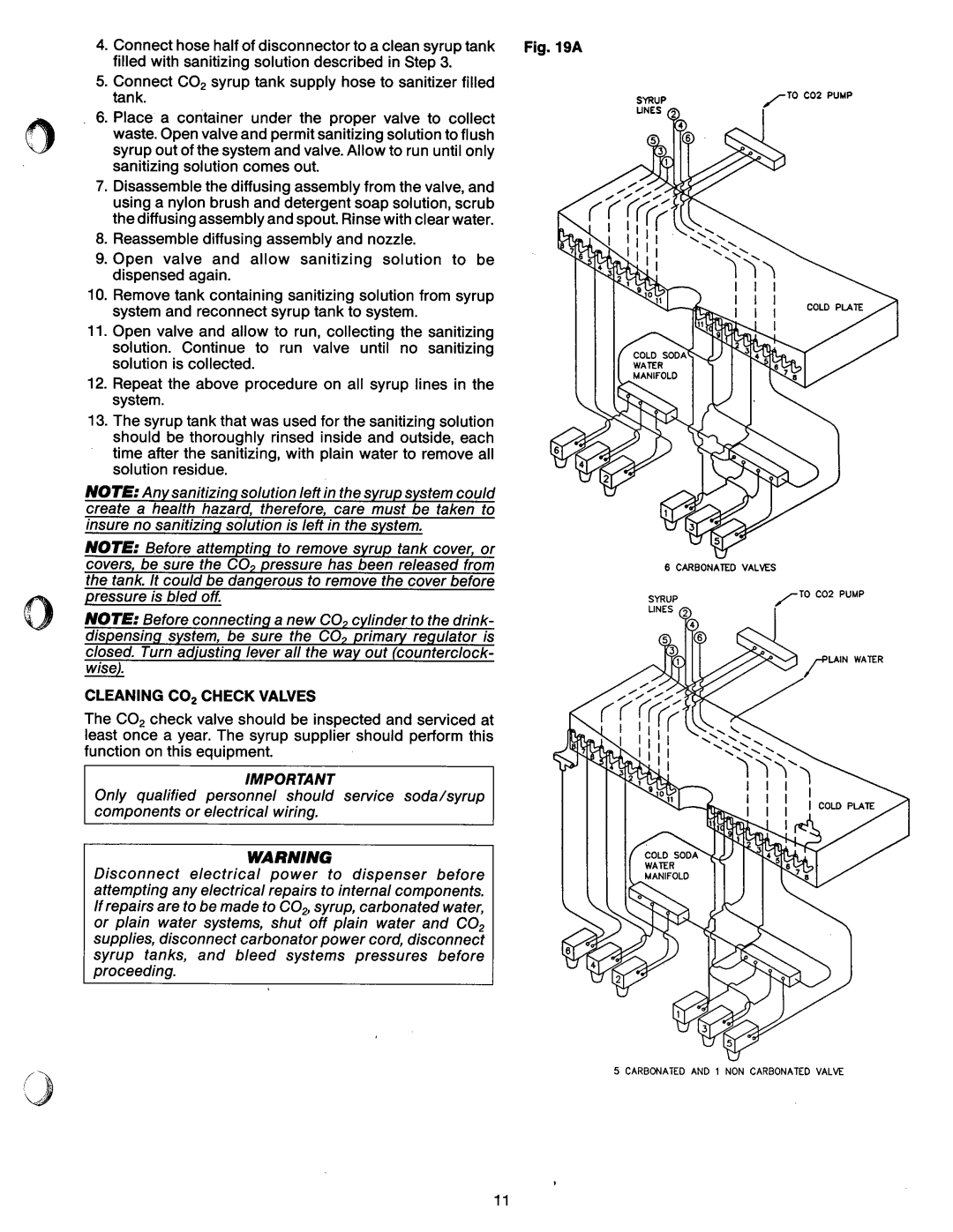 Manitowoc Ice CSA-151 manual 