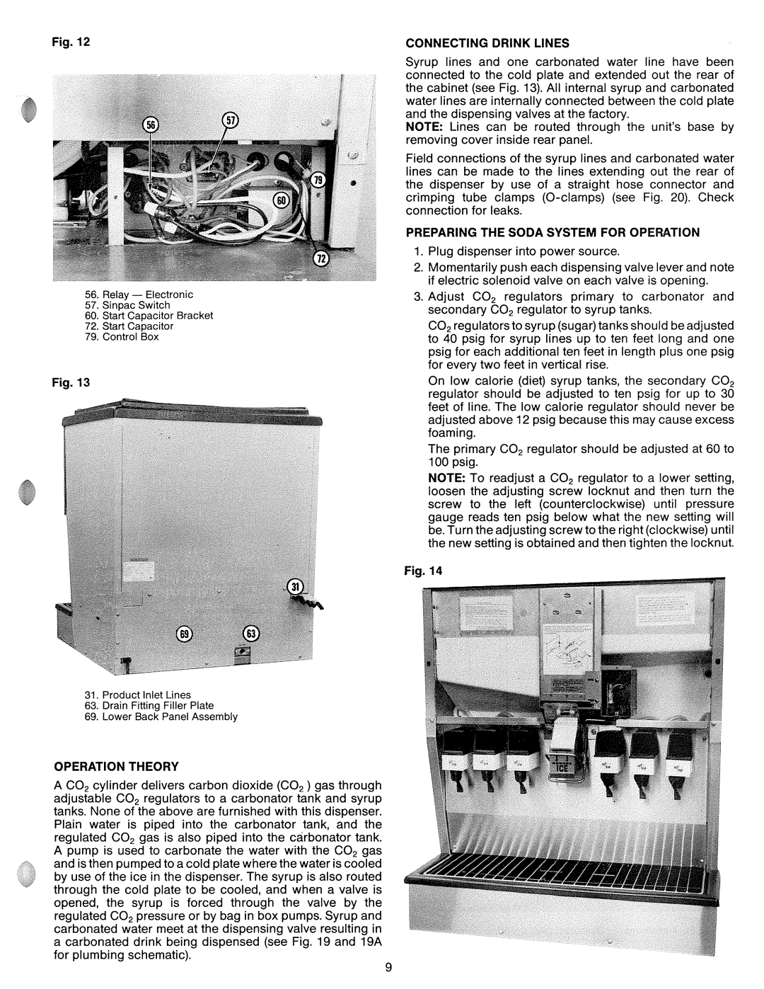Manitowoc Ice CSA-151 manual 
