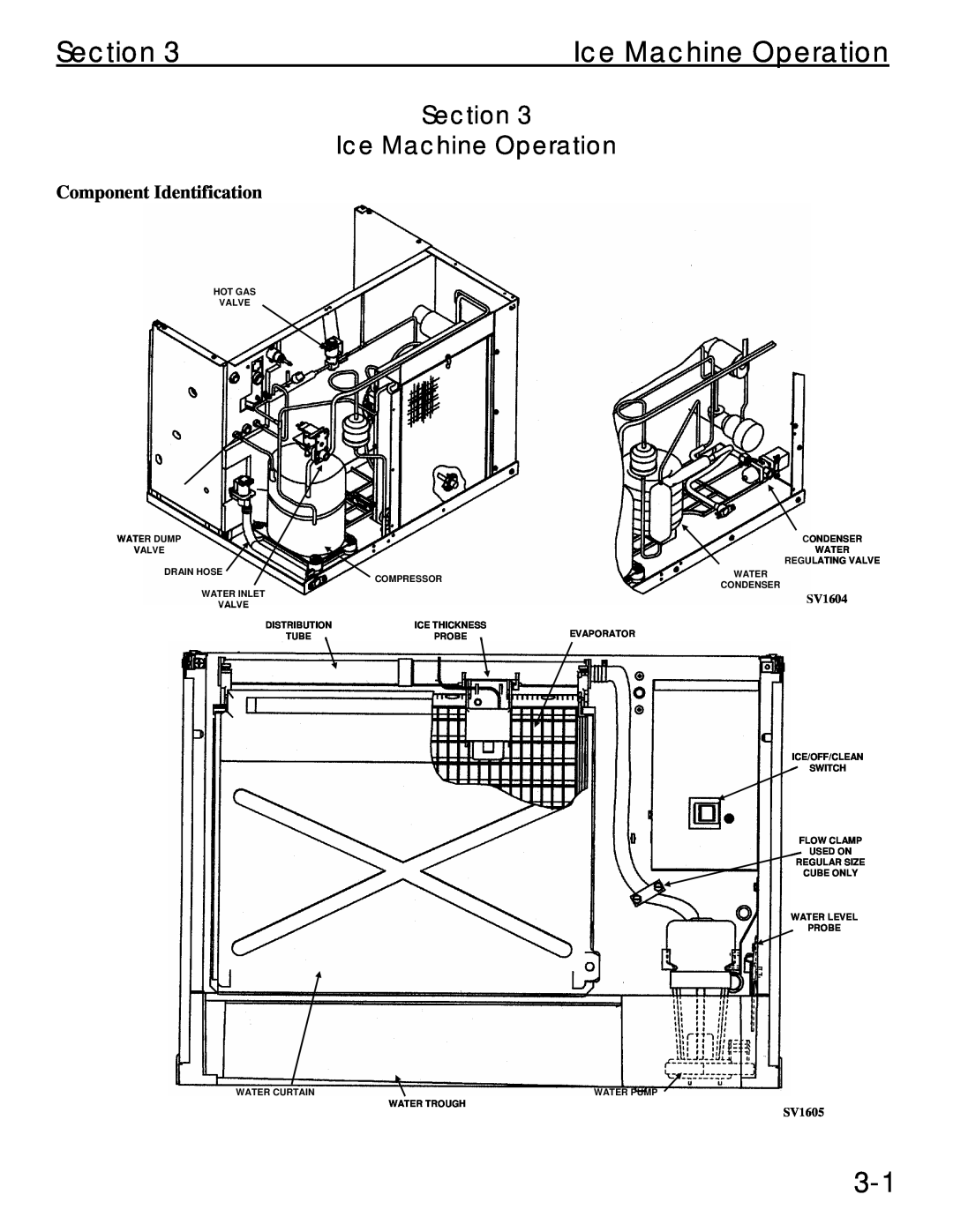 Manitowoc Ice Q 1800 manual Section Ice Machine Operation, Component Identification, SV1604 