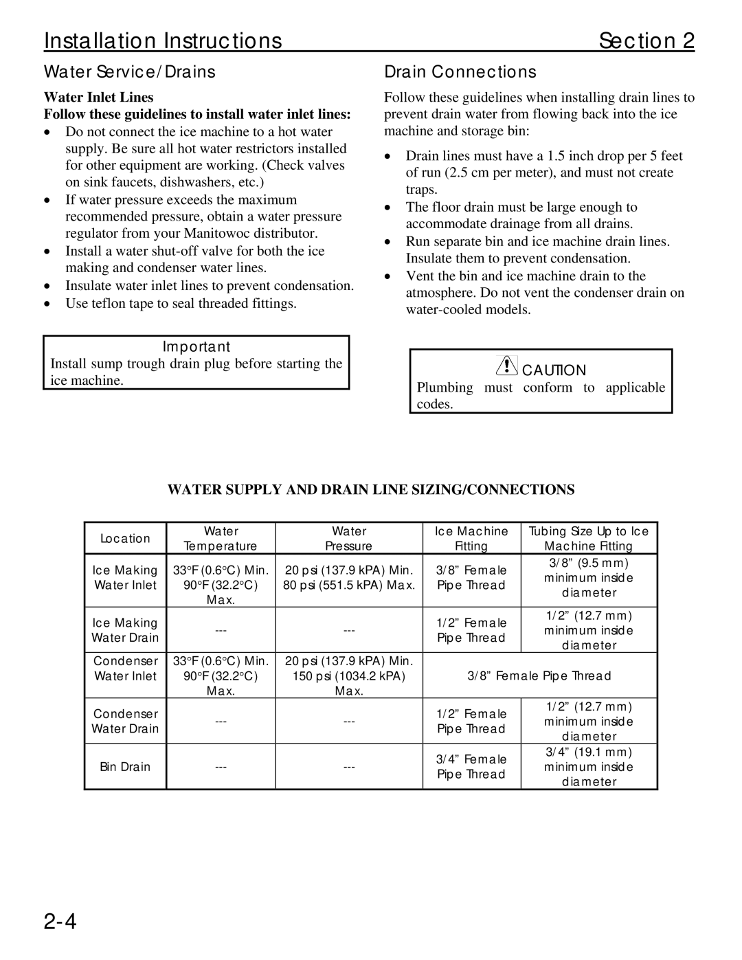 Manitowoc Ice Q 800 manual Water Service/Drains, Drain Connections, Water Supply and Drain Line SIZING/CONNECTIONS 