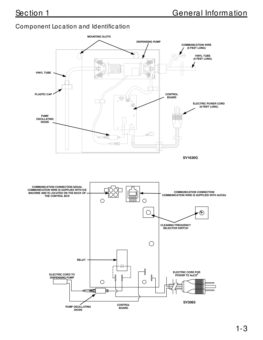 Manitowoc Ice Q specifications Component Location and Identification, SV1630G 