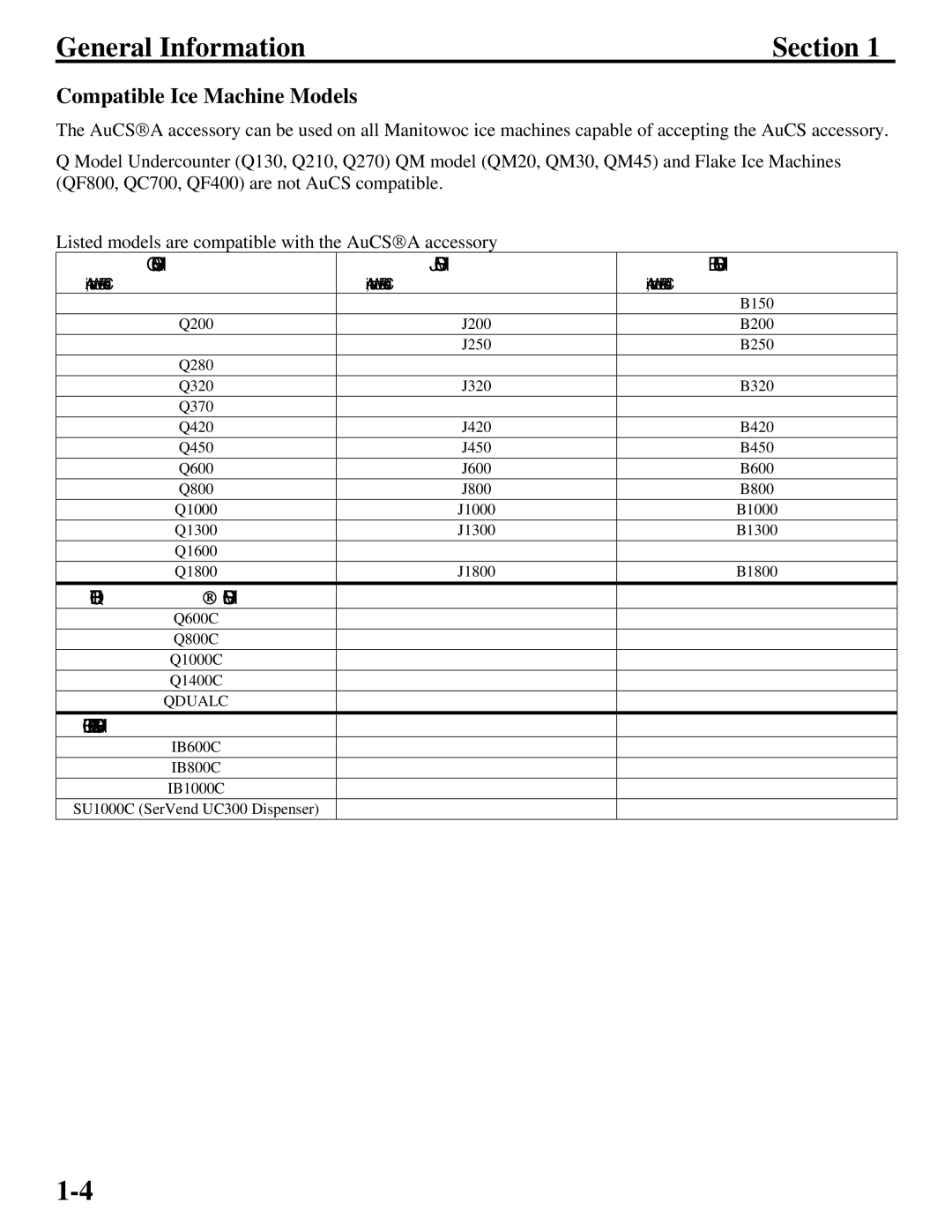 Manitowoc Ice specifications Compatible Ice Machine Models, QUIETQUBE→ Models, ICE Beverage Models 