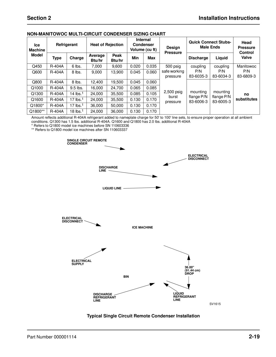 Manitowoc Ice Q NON-MANITOWOC MULTI-CIRCUIT Condenser Sizing Chart, Typical Single Circuit Remote Condenser Installation 