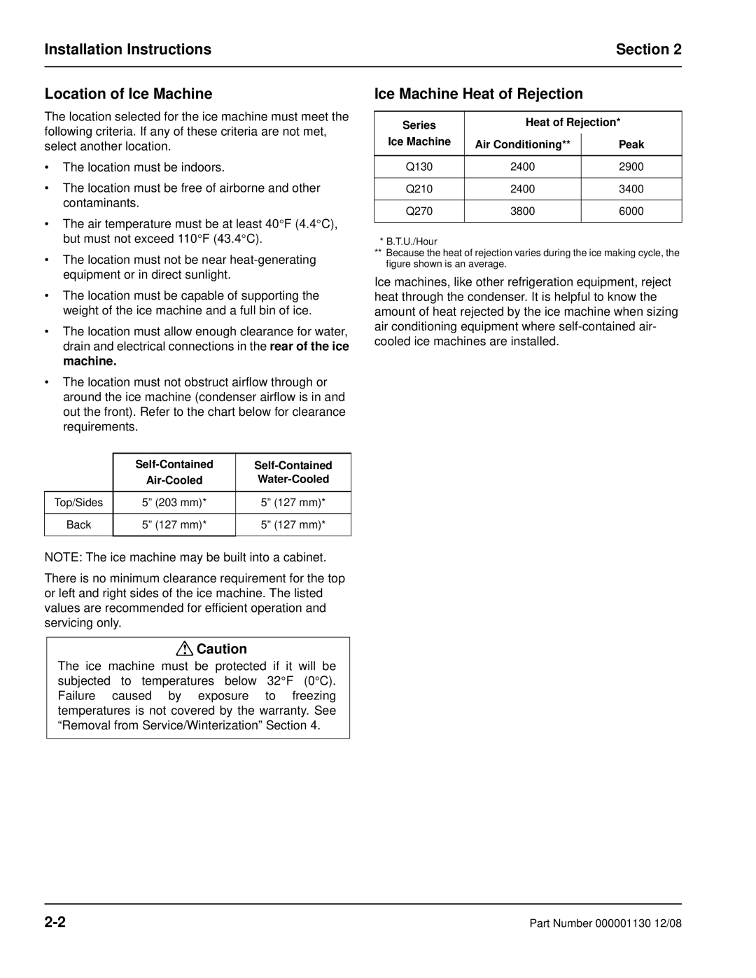 Manitowoc Ice Q130 manual Installation Instructions Section Location of Ice Machine, Ice Machine Heat of Rejection 