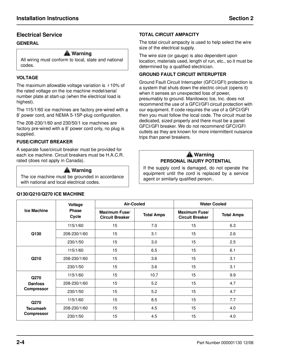 Manitowoc Ice Q130 manual Installation Instructions Section Electrical Service 