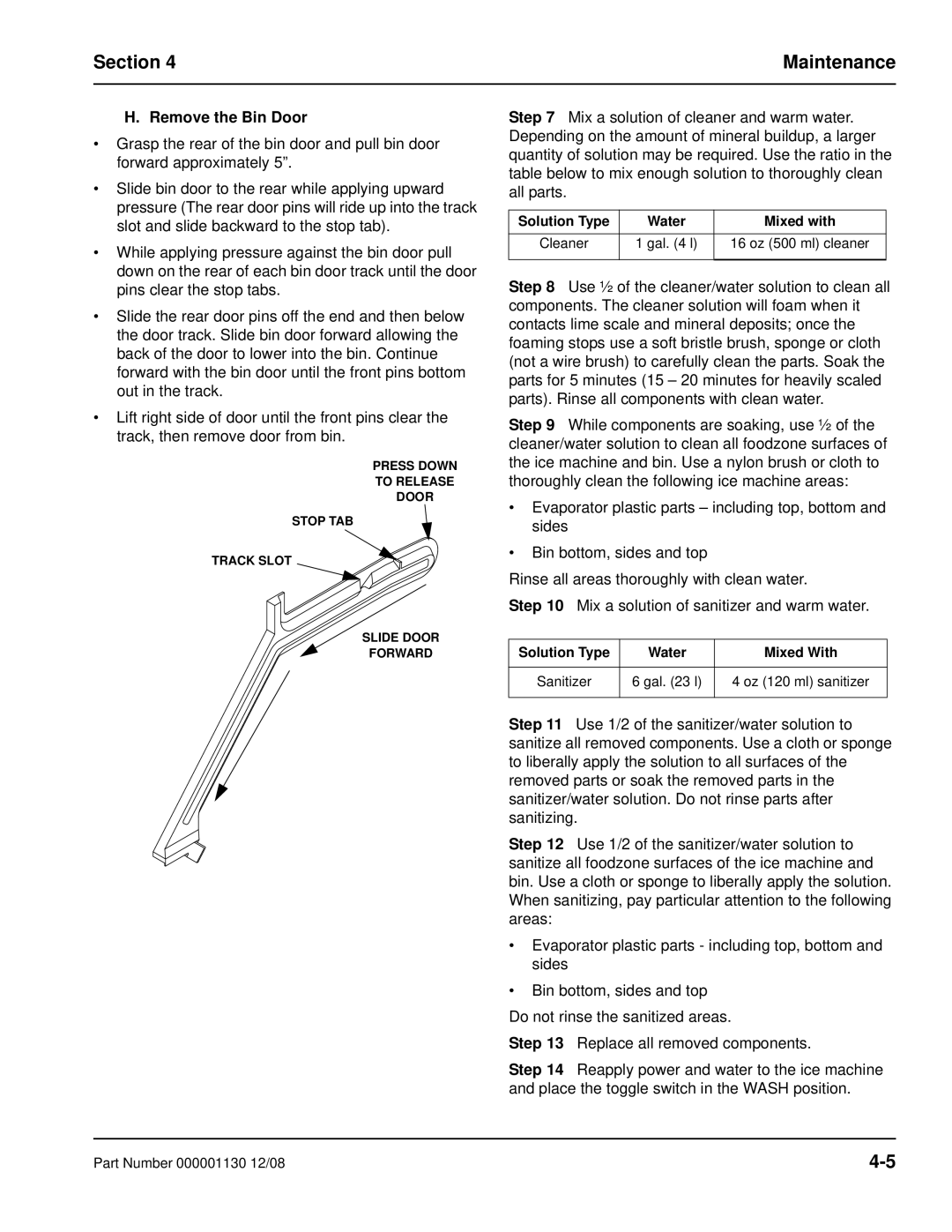 Manitowoc Ice Q130 manual Remove the Bin Door, Solution Type Water Mixed with, Solution Type Water Mixed With Sanitizer 